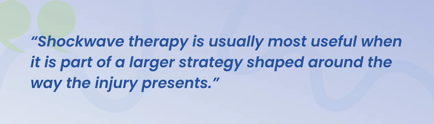 Quote from ProWellness Family Chiropractic: shockwave therapy is usually most useful when it is part of a larger strategy shaped around the way the injury presents